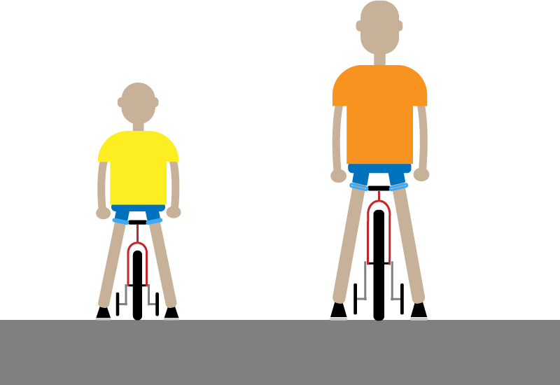 My amazing vector graphic of my two kids (yeah I made that) to demonstrate difference in their size is proportionally more significant then the difference in size of the average training wheels. 